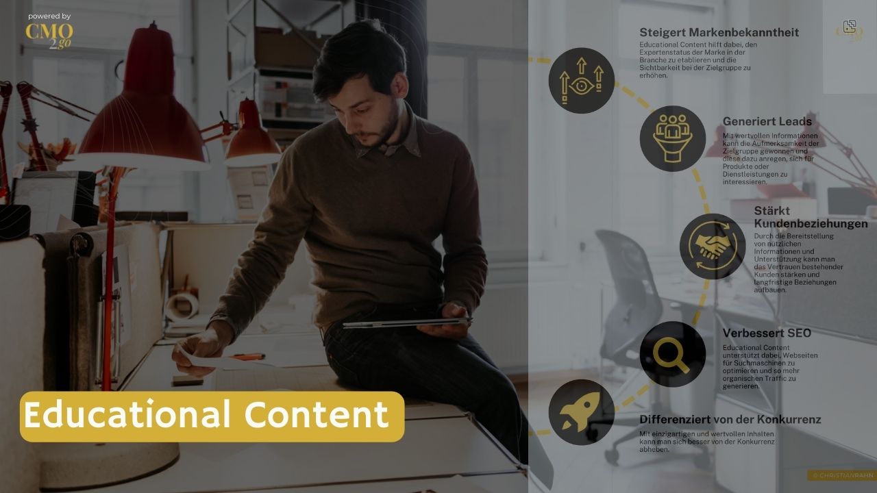 Educational Content Content Marketing