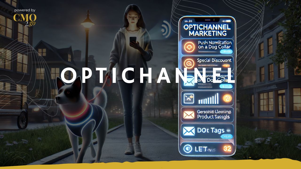 Während Omnichannel eine bekannte Strategie darstellt, die darauf abzielt, über alle Kanäle hinweg eine einheitliche Kundenerfahrung zu bieten, geht der Optichannel-Ansatz einen Schritt weiter.